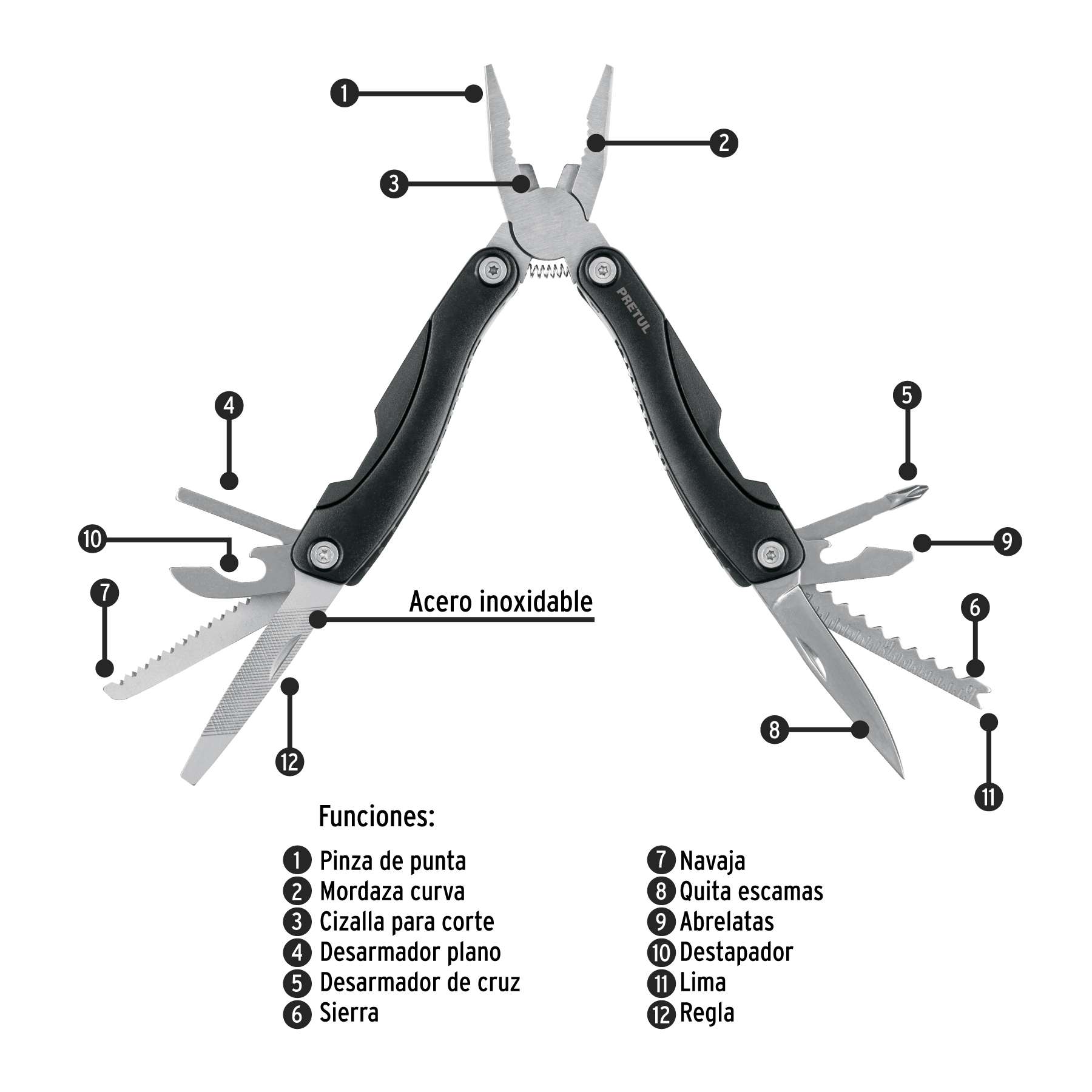 Pretul Herramienta Multifunción - Imagen 3